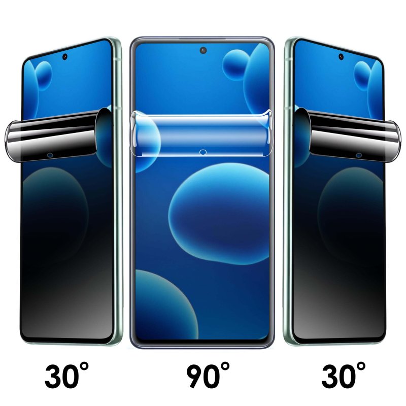 Folia prywatyzująca do Xiaomi Redmi Note 15 Pro 4G - przyciemnienie ekranu pod kątem 30 stopni
