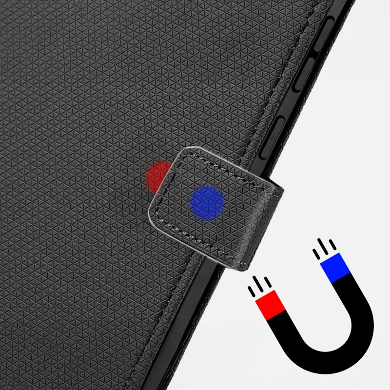 Czarne magnetyczne etui do Xiaomi Redmi Note 14 Pro+ Plus 5G – zbliżenie na zamknięcie na magnes ukryte w języczku klapki