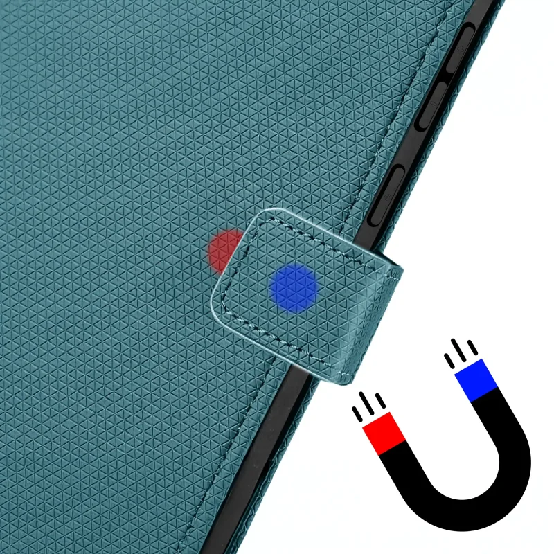 Niebieskie magnetyczne etui do Xiaomi Redmi Note 14 Pro+ Plus 5G – zbliżenie na zamknięcie na magnes ukryte w języczku klapki